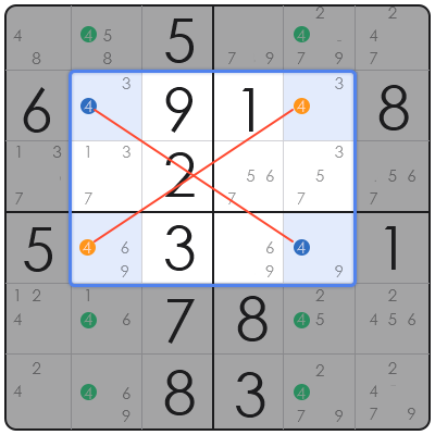 sudoku sam